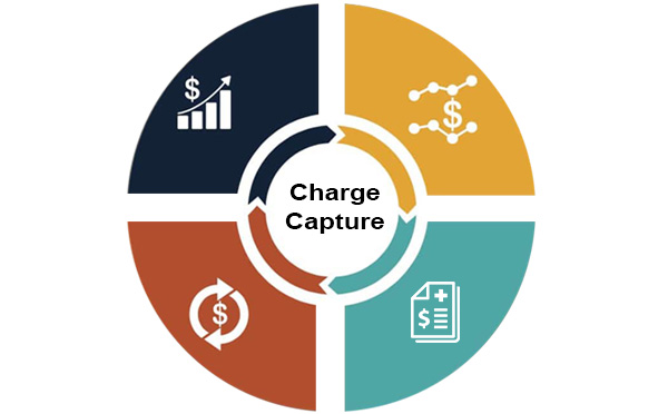 Charge Capture